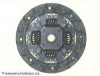 BLUE PRINT ADH23129 Clutch Disc
